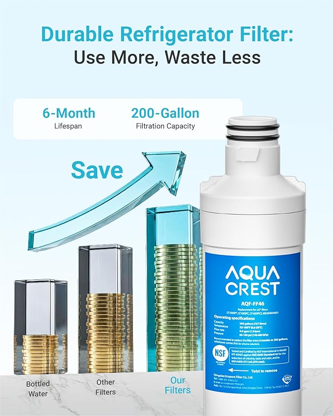 AQUA CREST LT1000PC ADQ747935 Refrigerator Water Filter and Air Filter, Replacement for LG® LT1000P®/PC/PCS, LMXS28626S, LFXS26973S, MDJ64844601, ADQ74793501, ADQ74793502 and LT120F®, 4 Combo
