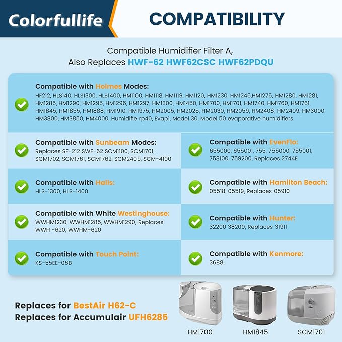 Colorfullife 3 Pack HWF62 Humidifier Filter A for Holmes - Replacement for Holmes Sunbeam Humidifier, Replaces HWF62 HWF62CS HWF62D SF212 HWF62PDQ-U, Fits Models SCM1100, SCM1701, SCM1702, SCM1762