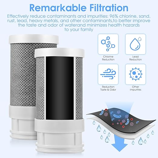 Faucet Mount Water Filter for Kitchen Sink - Dual Mode Water Outlet, Water Filter for Sink Faucet Reduces Chlorine, Limescale, Heavy Metals & Bad Taste with 2 Replacement Filter