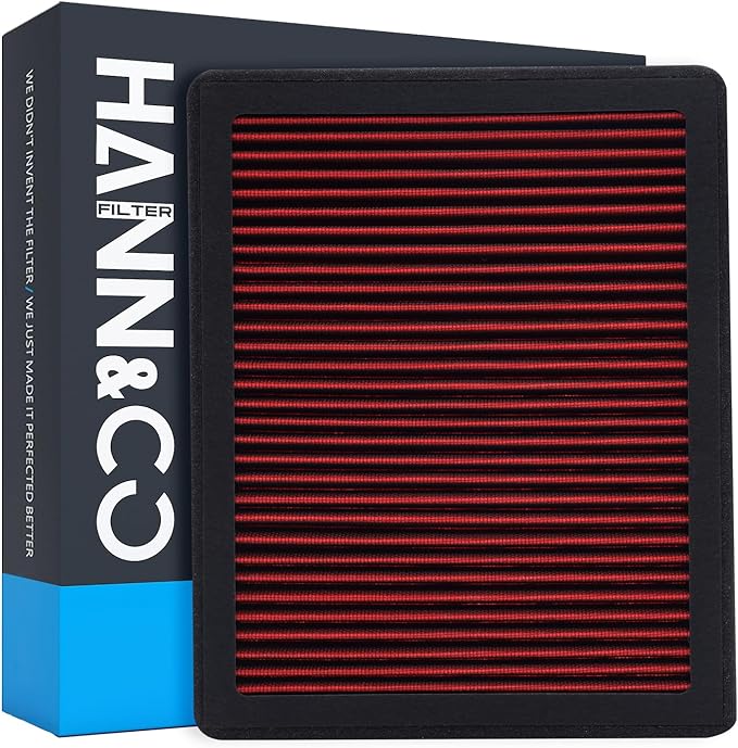 HANN&CO Washable And Reusable High Flow Cabin Air Filter，Greater Than 15 Years of Service Life，Suitable For Hyundai Santa Fe；Kia Sorento Replacement CF11664（HCC18111-X）