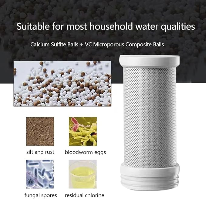 2 Pack Faucet Mount Water Filter Replacement for VICTEUT®, AQUSOFT®, BLINGARTY®, HOMELODY®, KZU®，Reduces Lead, Chlorine, Heavy Metals, Filters 70 Contaminants, Purifies 780 Gallons of Water