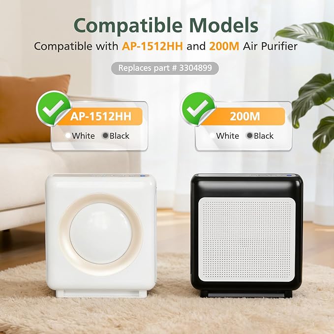 AP-1512HH Filter Replacement Set for Coway Airmega AP-1512HH and Airmega 200M Air Purifiers, 2 HEPA Filter and 6 Carbon Pre-Filters, Compared to Part # 3304899