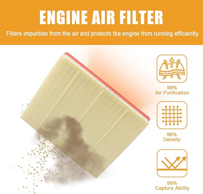 Engine Air Filter Replacement 25313348 for Chevrolet Silverado 1500 5.3L 1999-2017,for Tahoe 5.3L 2000-2019,for Silverado 2500 HD 6.0L 2001-2019,for Silverado 1500 4.8L 1999-2013
