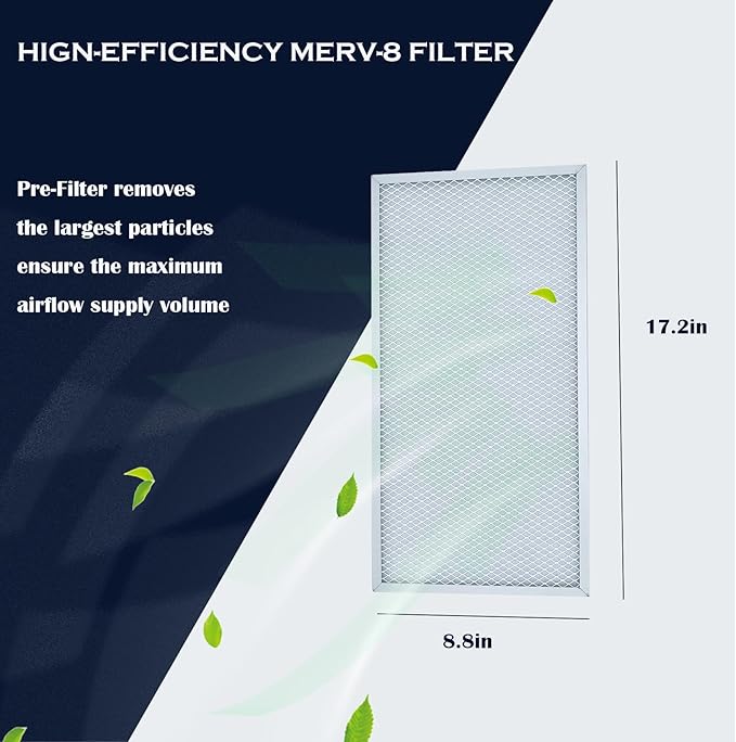 MERV-8 HD55 Replacement Filter for AlorAir Basement Dehumidifier Sentinel HD55, HD55S, HDi65, HDi65S | 4-Pack High-Efficiency Filters for Cleaner