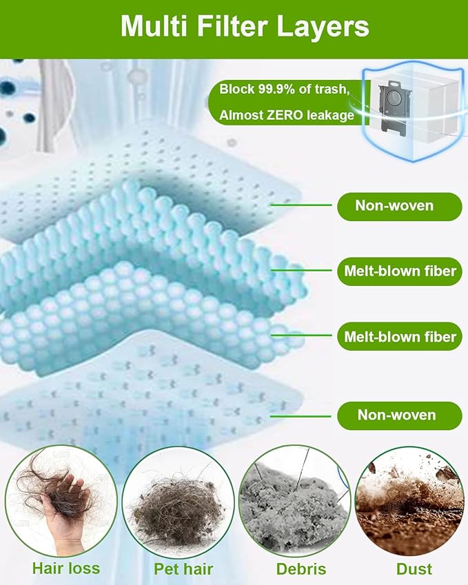 ApexOne 22 Packs Vacuum Dust Bags for Roborock S8 Pro Ultra/ S8+/ S7 Max Ultra/ S7 MaxV Ultra/ Q5+/ Q7+/ Q7 Max+/ Q5 Pro+/ Q8 Max+ Clean Base Automatic Dirt Disposal Cleaners, 3L Large Capacity