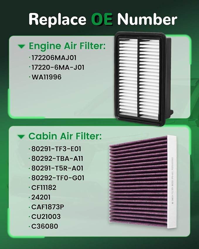 Engine Cabin Air Filter for CRV CR-V Hybrid 2023-2025, Accord Hybrid 2023-2025, Civic Hybrid 2025, Replace 17220-6MA-J01, 80292-TF0-G01 (Only for 2.0L Hybrid)