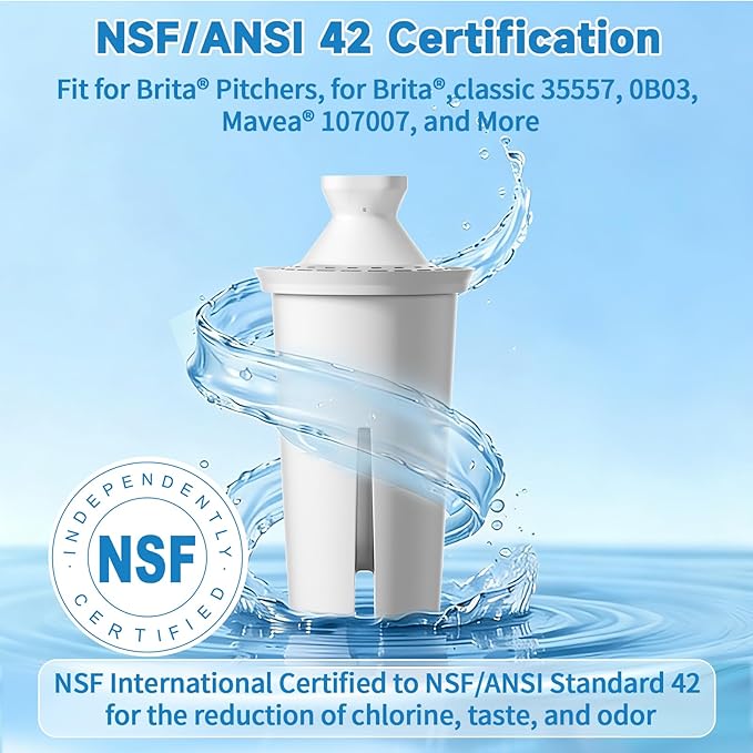 Water Filter Replacement for Brita Filters, Pitchers and Dispensers, Classic 35557, OB03, Mavea 107007, Grand, Lake, Capri, and More, NSF Certified, BPA-Free, 6 Pack