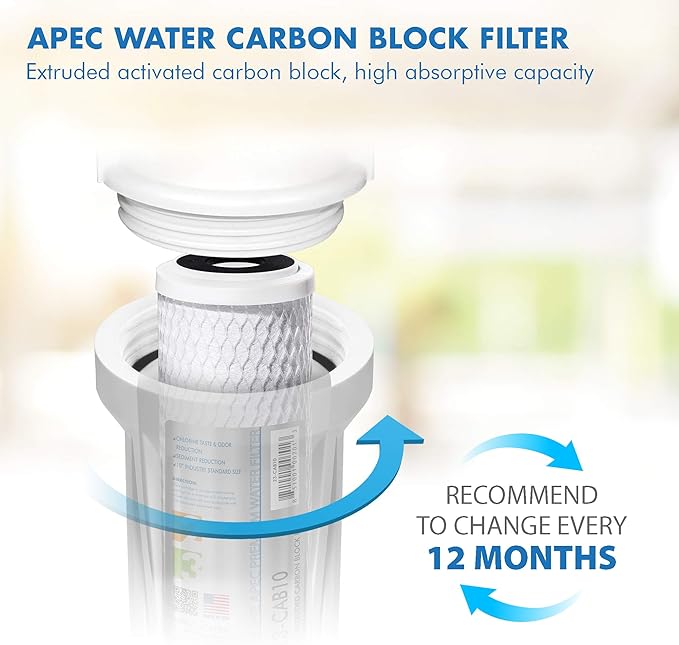 APEC Water Systems ULTIMATE Series US Made Stage 1, 2 & 3 Replacement Filter For Undersink System(FILTER-SET)