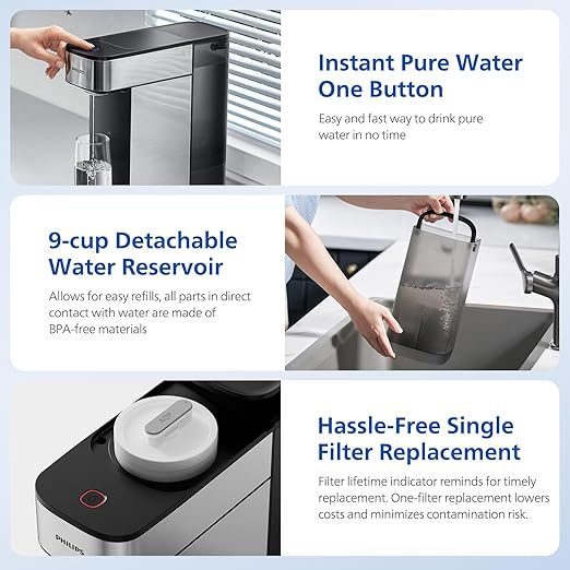 PHILIPS Reverse Osmosis Water Filter Countertop,NSF/ANSI 372 Certified,5 Stage RO Water Filtration System,Installation-Free, Self-Cleaning Water Purifier with Aquaporin Tech,Compact for Office Home