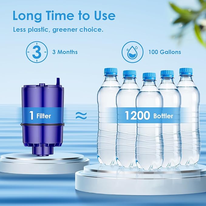 Faucet Water Filter Replacement Fit for All PUR, for PUR Plus Faucet Filtration Systems, NSF Certified Water Filter Compatible with Pur RF-9999, 3 Pack