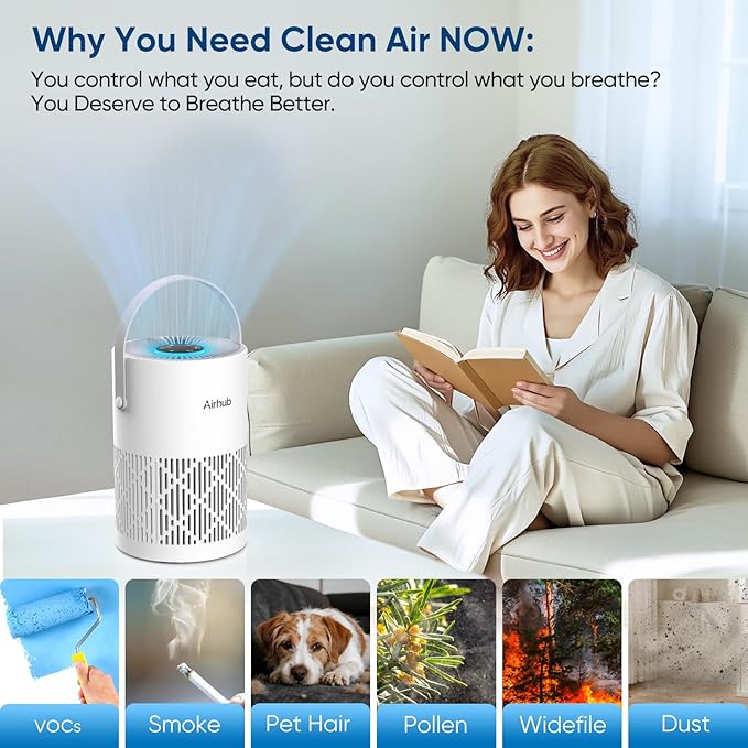 Air Purifier for Bedroom & Home, True HEPA Air Purifier for Pets, Quiet Sleep Mode, 360° Air Intake, Dust Smoke Odor Remover, Touch Control, Portable Small Room Air Cleaner, White