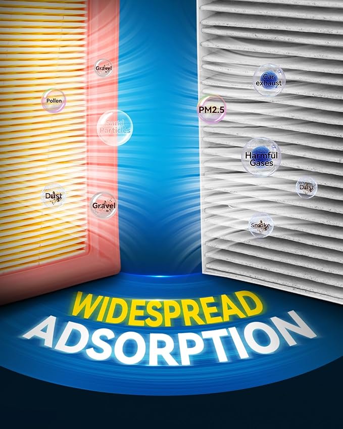 PHILTOP Engine & Cabin Air Filter Set, Compatible With Chevrolet Trailblazer 2021-2026, Trax 2024-2026, Buick Encore GX 2020-2026, Replace CA12814 CF11966 Car Accessories