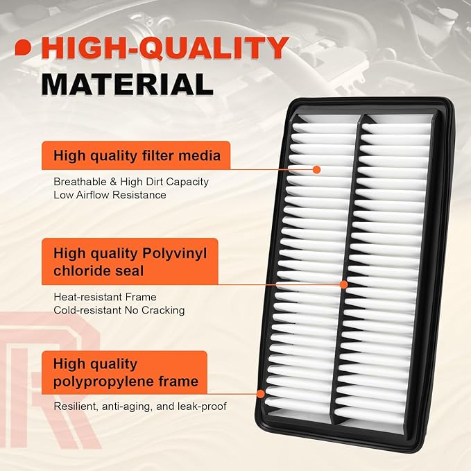 Pilot Passport Upgraded Engine & Cabin Air Filter Compatible with 2016-2022 Pilot 3.5L, 2017-2025 Ridgeline 3.5L, 2019-2025 Passport 3.5L, 2014-2020 MDX 3.0L, Durable Materials＆Efficient Filtration