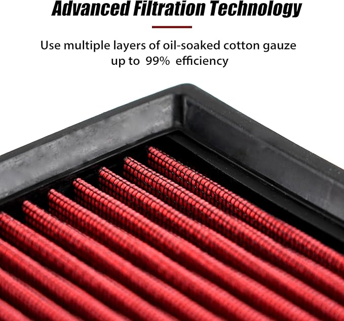 RYANSTAR RACING High-Flow Air Filter 33-2865 Compatible with Audi Volkswagen Washable and Reusable Improves Power and Throttle Response Designed for Lifelong Use