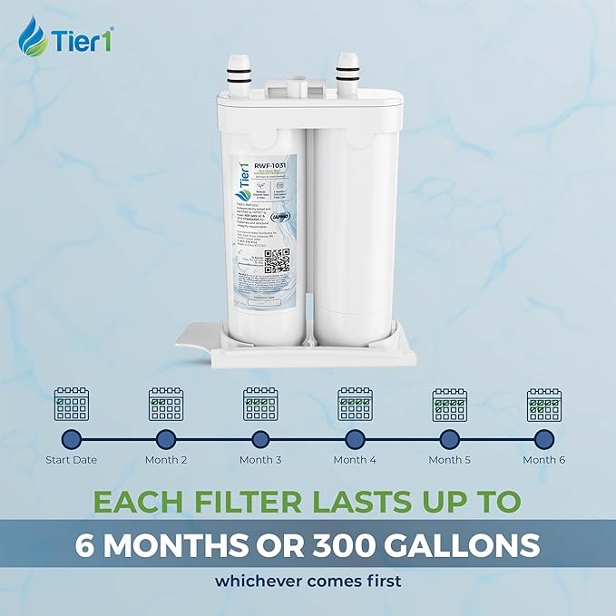 Tier1 RWF1031 WF2CB Refrigerator Water Filter | Replacement for PureSource2 WF2CB & EWF01 Fridge Filter - Up to 12 Months Supply | Easy Install | Odor Control | Clean & Great Tasting Water (2-pk)