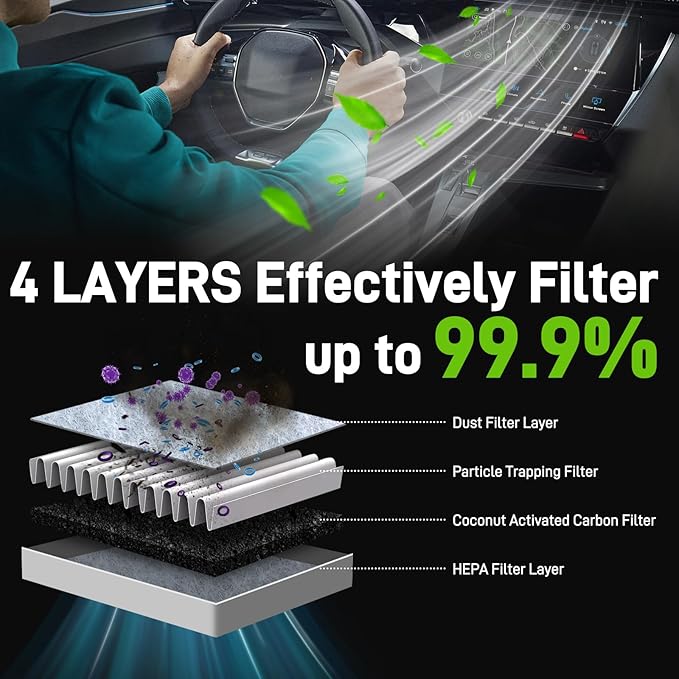 97133-L0000 Cabin Air Filter Fit for Hyundai Sonata Elantra Kona Electric Tucson Santa Cruz Fe Ioniq 5 6 for Kia EV6 EV9 K4 K5 Niro EV Sorento Sportage for Genesis GV60 2020-2025 2 pcs