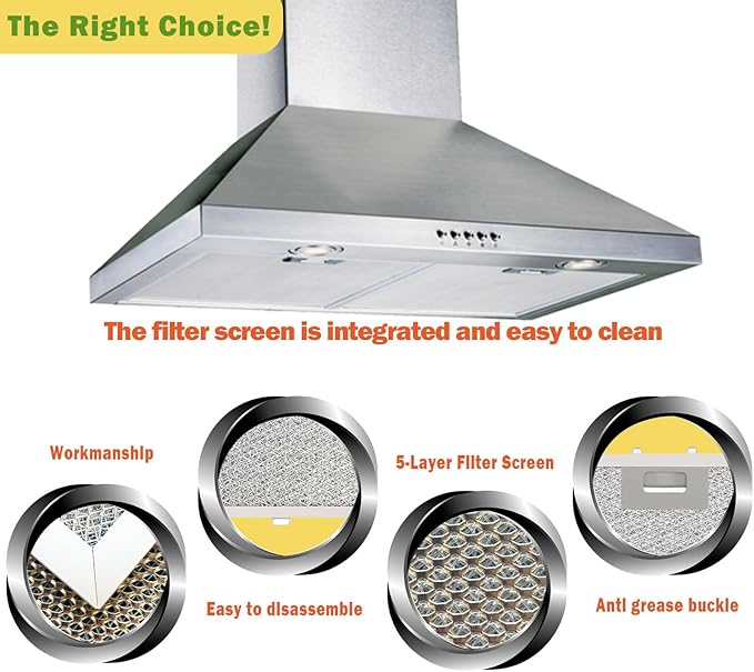 Upgrade 5-layer WA0575 Range Hood Filter Replacement 14.4"x13.5" Compatible with Vissani 30 inch Pyramid or Wall Mount Range Hood vent filter Aluminum Filters 2PARKS