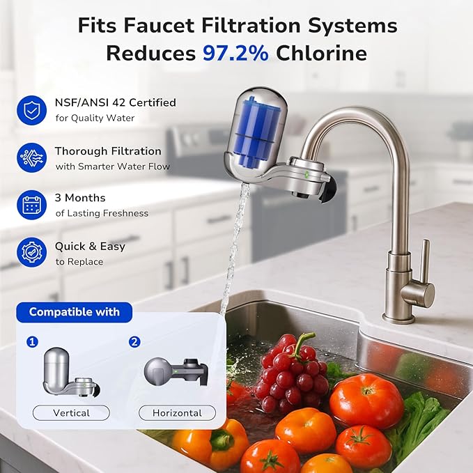 Fil-Fresh 6-Pack PURWater Filter Replacement for RF-9999 PURPLUS Faucet Water Filtration System, NSF Certified, Replace Mineral Core Faucet Mount Water Filter