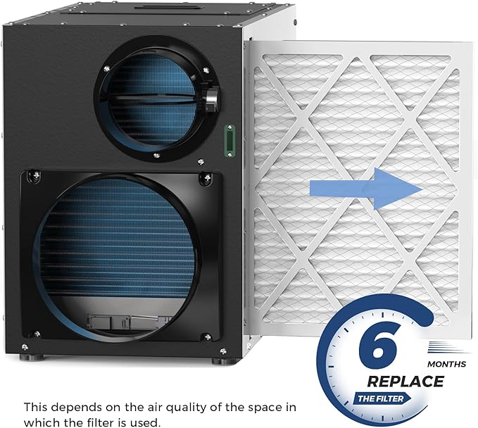 ALORAIR 3 Pack MERV-10 Filter for Dehumidifier Sentinel WHD100,Sentinel WHD120