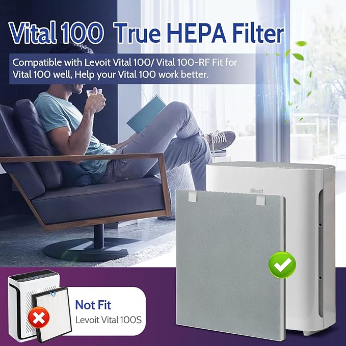 2 Pack Vital 100 Replacement Filter for LEVOIT Vital100 Air Purifiers, 2 Vital 100-RF HEPA & 4 Pre-Filter for 3-in-1 Stage Filtration