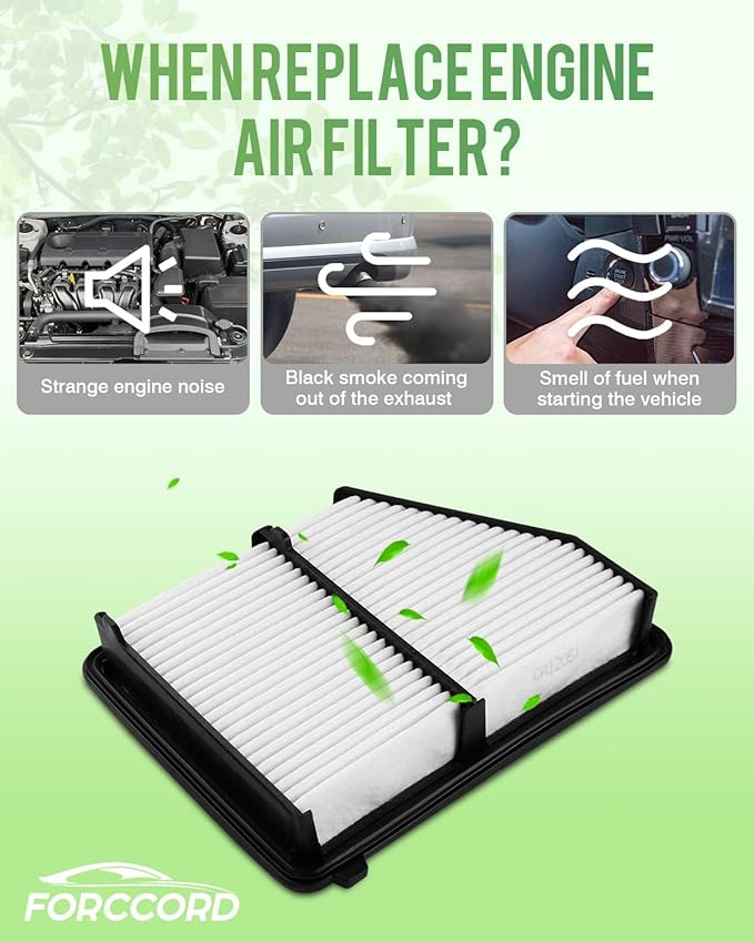 2-Pack Engine Air Filter (Hybrid Only) Fits for Sorento 1.6L,KIA Sportage1.6L,Hyundai Tucson 1.6L, Sonata 2.0L, Santa Fe 1.6L Air Filter Replacement 28113L5100 Car Accessories