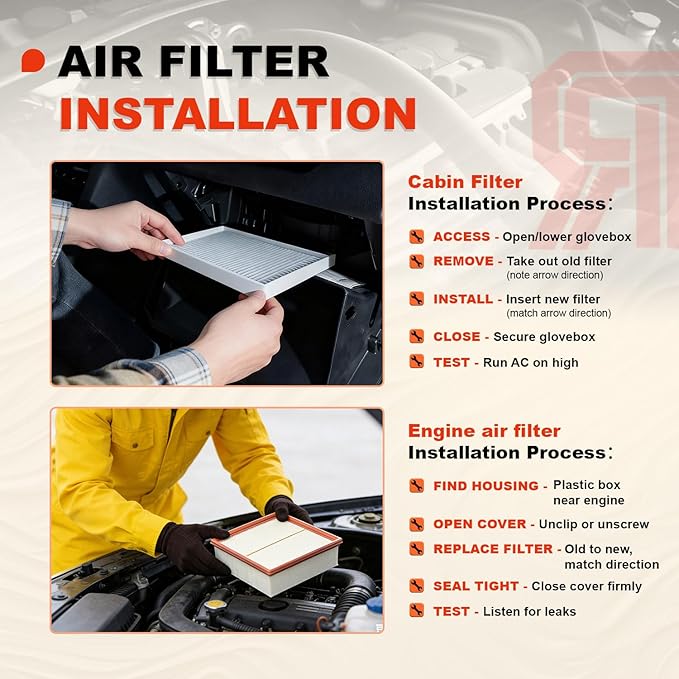 Upgraded Engine & Cabin Air Filter Kit for Chevy GMC 2019-2025 Silverado 1500 Sierra 1500, 2020-2025 Silverado 2500 HD Sierra 2500 HD Gasoline ONLY, 2021-2025 Escalade Tahoe Yukon Suburban