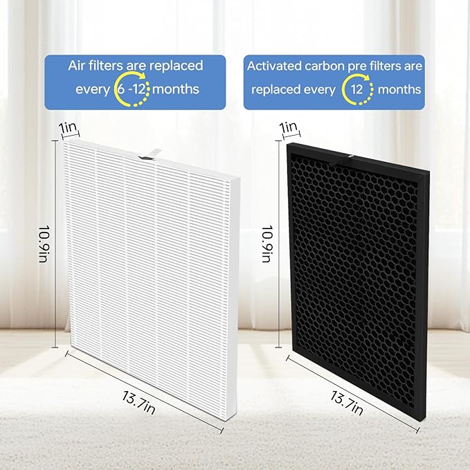 5510 5520 Filter Q Replacement for Winix 5510 5520 Plasmawave Air Purifier,# Filter 1712-0123-00 with Carbon, 1P Middle & 1P Carbon Filters