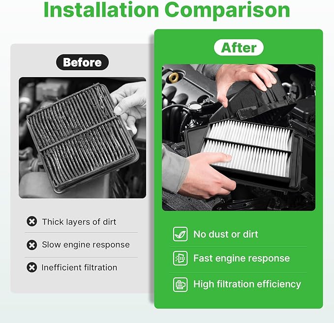 Engine+Cabin Air Filters Set Fit for 2013-2017 Honda Accord 2.4L, 2015-2020 Acura TLX 2.4L(All Not for Hybrid) Engine Air Filter for My Car Replacement Automotive Accessories CF10134 CA11476