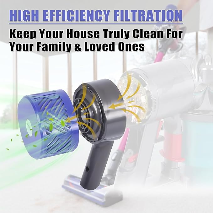 ilovelife HEPA Filter Replacement & Motor Rear Cover Compatible with Dyson V6 DC58 DC59 DC61 DC62 DC74 Cordless Stick Vacuum Cleaner, Replacement
