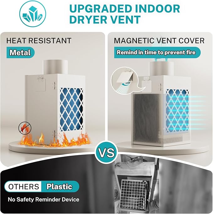 Indoor Dryer Vent Kit, HG Power Metal Dryer Vent Box, Safety Vent Flap, Dryer Lint Trap, Indoor Dryer Vent for Electric Dryer, Space Saver Dryer Vent Kit with Polyester Filters, Dryer Vent Hose