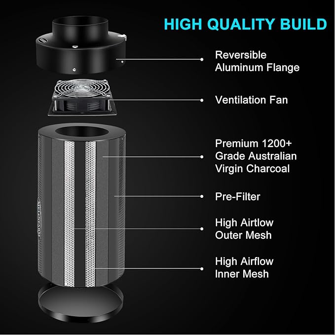MELONFARM Air Filtration Kit 4", Built-in 14cm Fan Low Nois Carbon Filter with 12-Speed Controller, 8' Ducting, Cooling & Ventilation System for Grow Tents, Indoor Gardening, Hydroponics 4“x12.6"