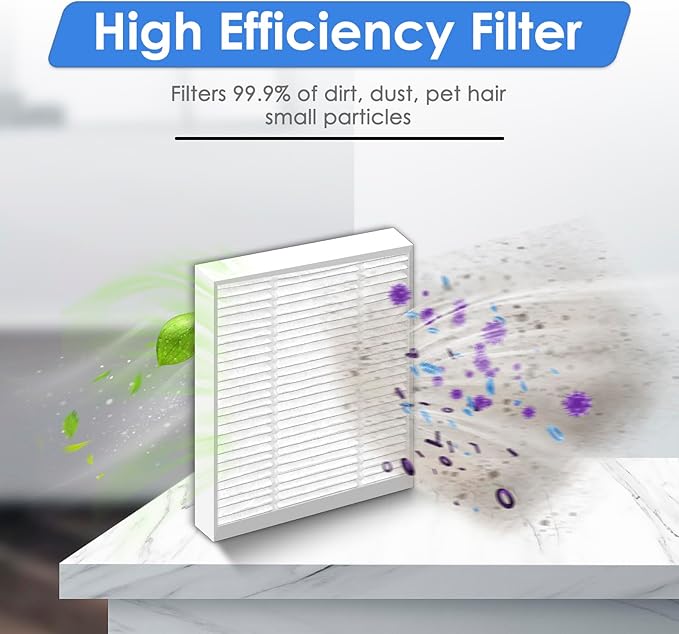 (12 Pack) Roomba 104, Q011 Q0120 Q0520 Replacement HEPA Filter for iRobot Combo Essential Robot Vacuum and Mop Y0140 Y0112 Y0110, Roomba 105 Combo Robot Vacuum Cleaners, Replacement Parts Filters