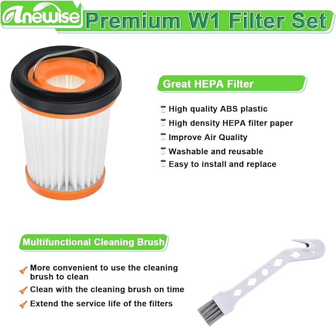 WV201 Wandvac Filter Replacement for Shark Wandvac ION W1 S87 Cordless Handheld Stick Vacuum WV201BK WV200 WV200C WV201 WV205 WV220 WV221, Replace Part #XHFWV200, 4 Pack Fabric Wand Filters
