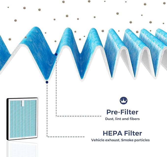 Cabin HEPA Air Filter CF12552 Replacement For Nissan Rogue 2021-2025,Altima 2019-2025,Sentra 2020-2025,Pathfinder 2022-2025,not fit Nissan kicks.For Infiniti QX50 2019-2025,QX55 QX60 20-25