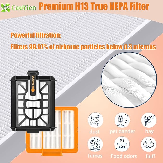 Replacement Parts for Shark AI AV2511AE AV2501S AV2610WA AV2501AE RV2502AE RV2610WA AV2510AOUS AV2510SOUS RV2610WD 2-In-1 AI Ultra Robot Vacuum Cleaner,Main Brush, HEPA Filter, Foam Filter,Side Brush
