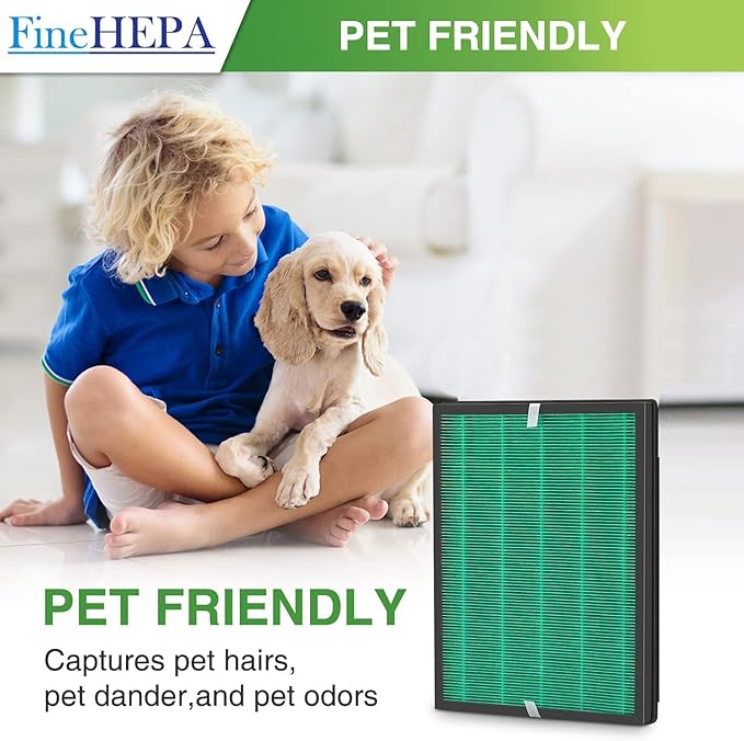 2-Set Replacement Air Filter Set Compatible with Coway Airmega 150