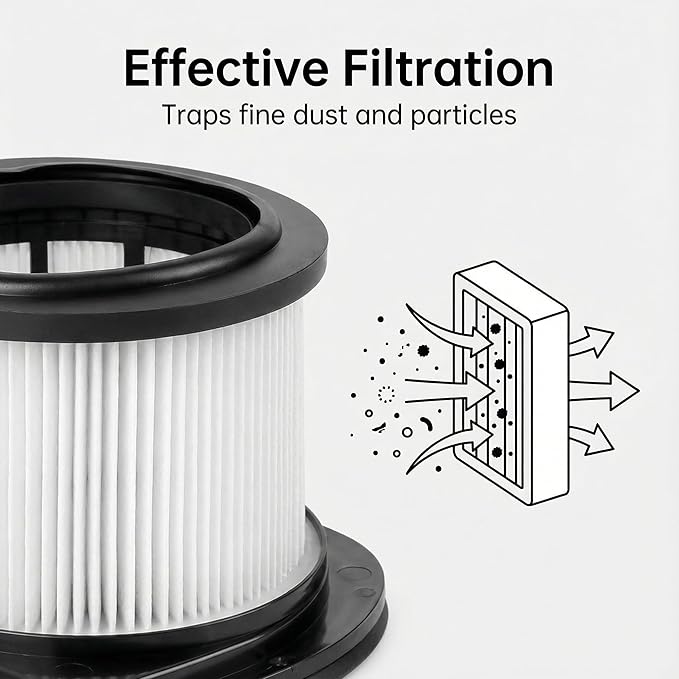 IZ361H IZ362H IZ377H Filters Replacement Compatible with Shark IZ162H IZ163H IZ362H IZ363HT IZ387H IZ382H IZ440H IZ462H IZ482H IZ483H Cordless Stick Vacuum.Comapre to # XHF161H & 617FJ140
