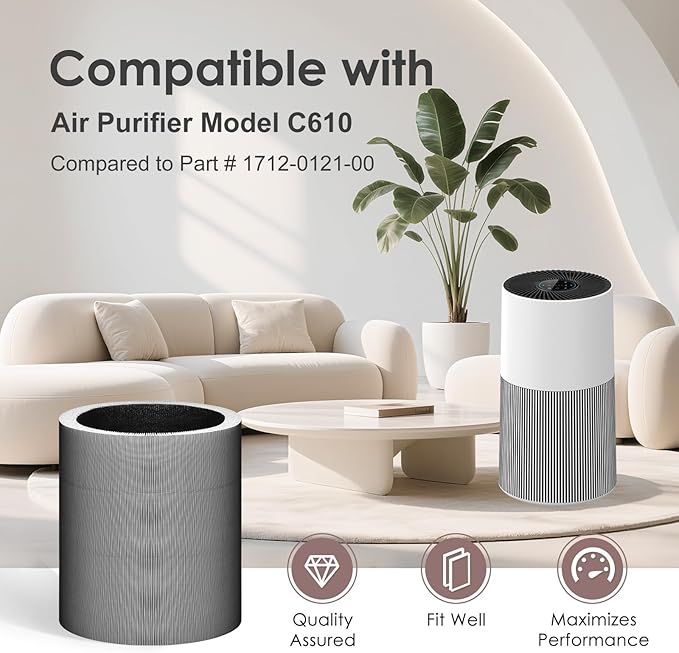 C610 Replacement Filter Z Compatible with Winix C610 Air Purifier, Compared to Part # 1712-0121-00, 3-in-1 HEPA Carbon, 1-Pack