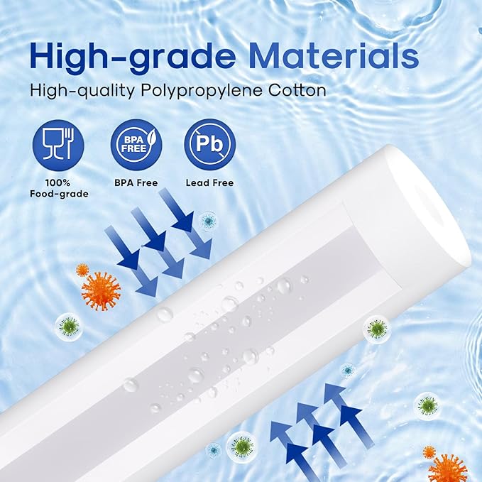 ICEPURE 20 Micron 20" x 4.5" Whole House Sediment Home Water Filter Replacement Cartridge, Compatible with SP-DD-5005-20BB, FPMB5-20, AP810-2, 155358-43, SDC-45-2005, 2PP20BB1M, P5-20, FP25B, 2 Pack