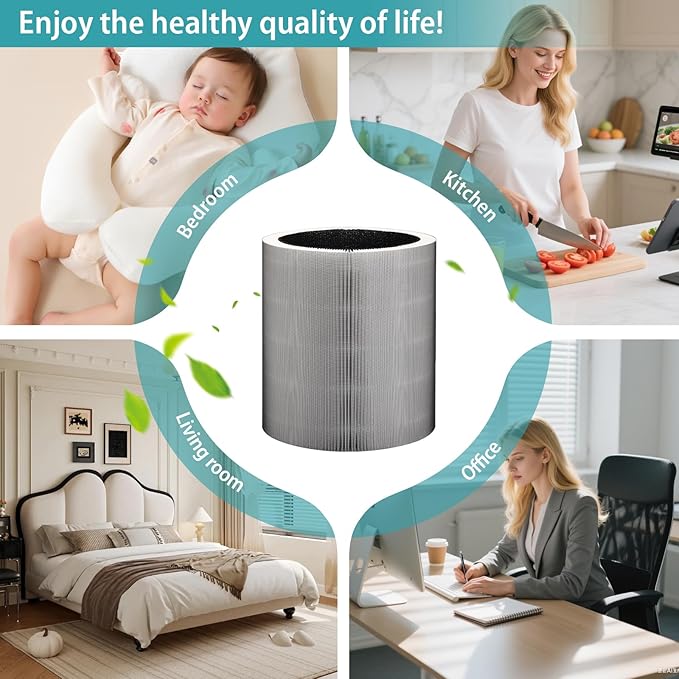 C610 Replacement Filter Compatible with Winx C610,3-in-1 HEPA Filter with Activated Carbon & Pre-Filter, 2 Pack Compatible with Winix C610 Air Purifier (Compares to Part # 1712-0121-00)