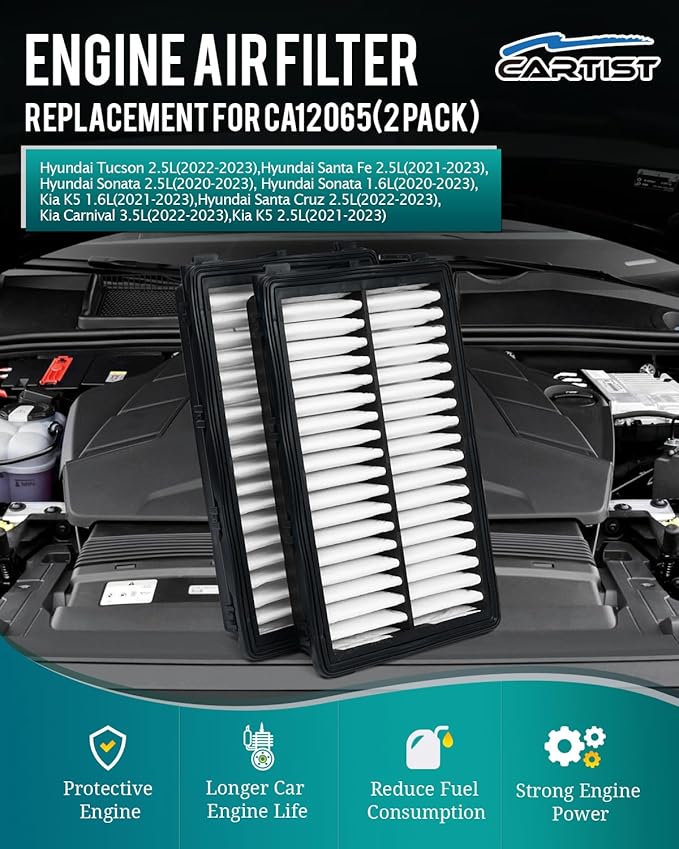 Cartist 28113L1000 Replacement Engine Air Filter Compatible with Hyundai Tucson/Kia Carnival/Santa Cruz 2022-2023 2024, Santa Fe/Sonata/Kia K5 2021-2023 2024 Automotive Air Filters (2 Pack)