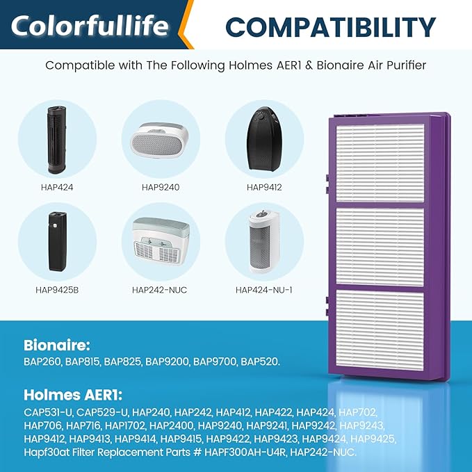 Colorfullfe Performance Plus Filter for Holmes AER1 True Filter, Replacement HAPF300AP-U4, 4 Filter and 8 Carbon Filters