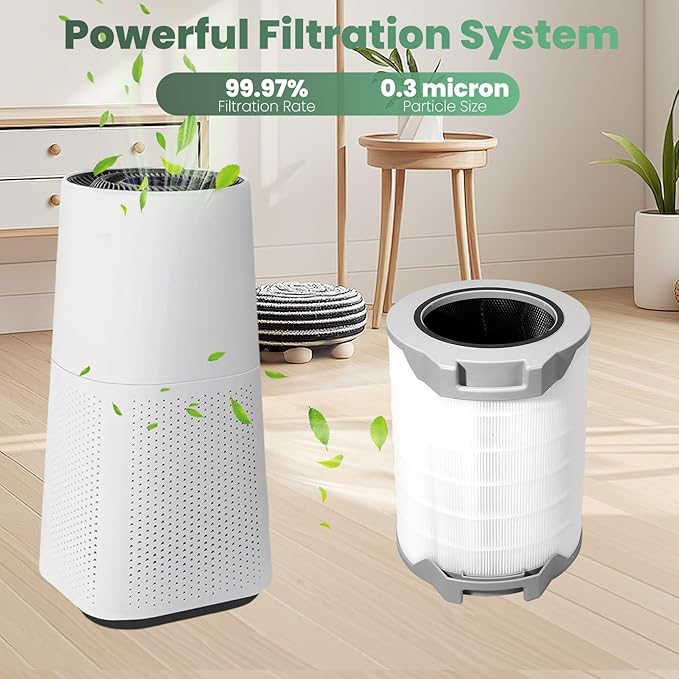 LV-H134 Replacement Filter,Compatible With LEVOIT LV-H134 Air Purifier,3-in-1 True High-Efficiency Activated Carbon LV-H134-RF Filter Replacement-1PACK