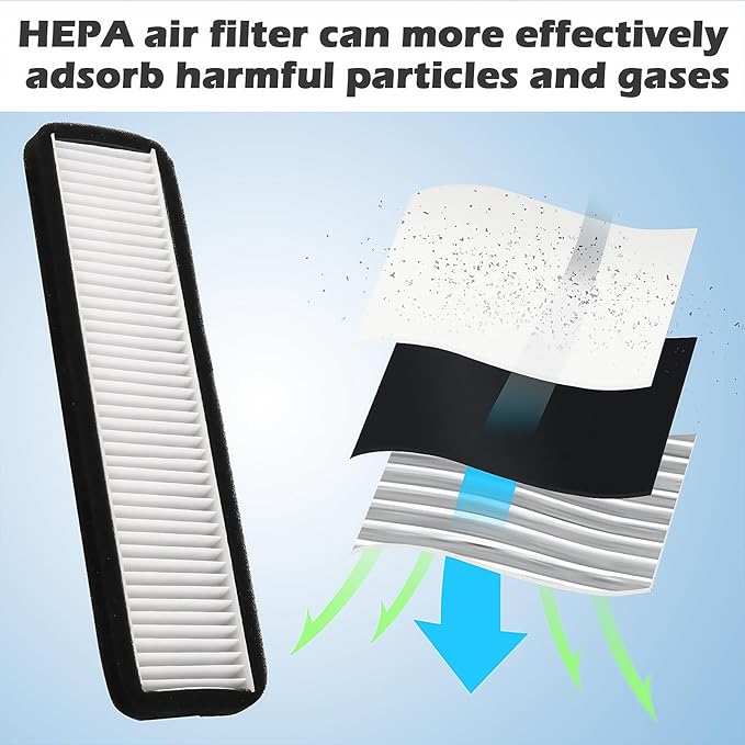 Air Filter HEPA Replacement Accessories Compatible with Tesla Model 3 2020 2019 2018 2017 Interior Cabin Filter Kit Intake Protector Cover Adapter Exterior HEPA Intake Filter Accessory Protector