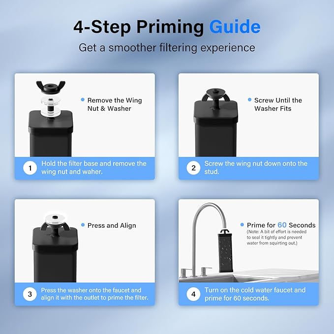 Purewell PF-6 Black 3-Stage Composite Purification Elements, Replacement Filters for ProOne® and Berkey® Filters, ProOne® or Berkey® Big+ Water Filter System and Purewell System (2 Pack, SS Series)