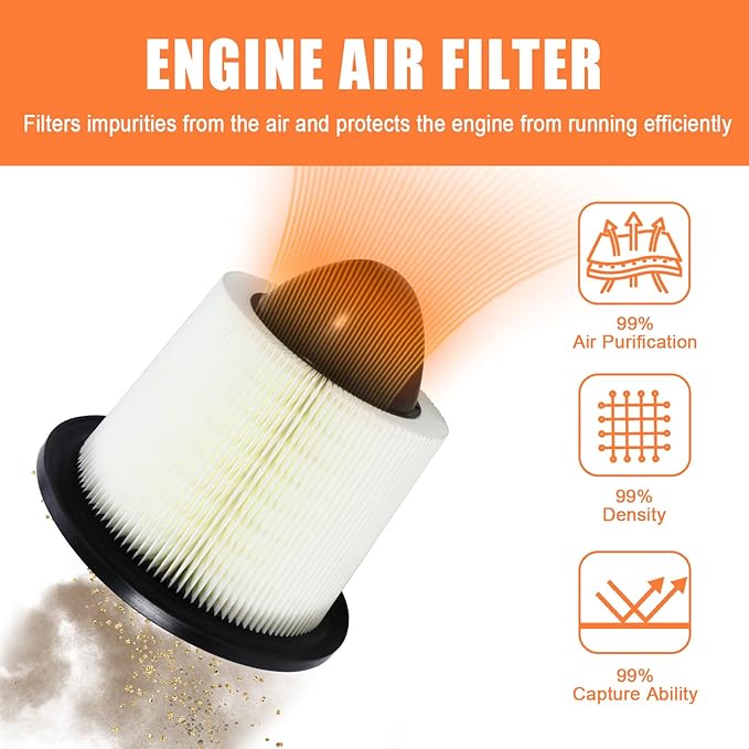 Engine Air Filter Replacement F6ZZ-9601-AA Compatible with Ford & Lincoln Models -for F-150 F-250, F-350 F-450 F-550 Super Duty, Mustang, Expedition, Excursion Replace# CA8039
