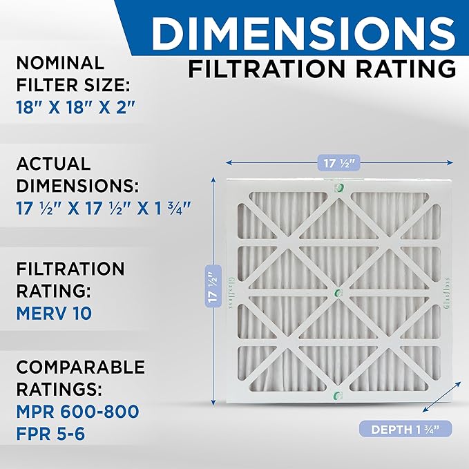 Glasfloss 18x18x2 MERV 10 Furnace Filter (12 Pack)