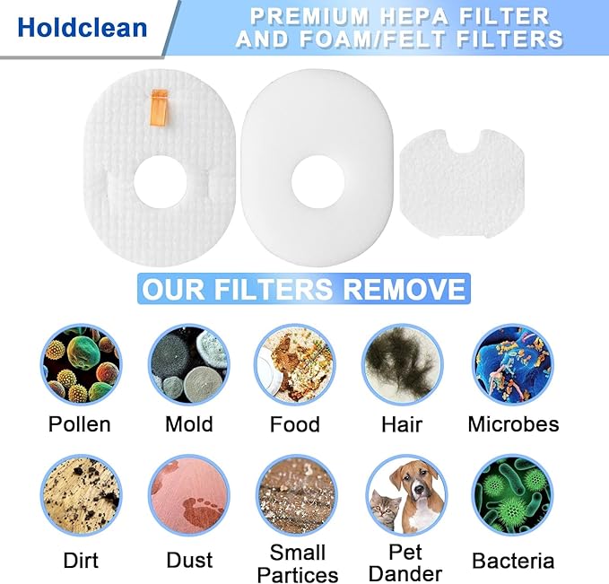 Vacuum Filters Replacement for Shark Rocket, HV300, HV300W, HV301, HV302, HV303, HV305, HV308, HV310, UV450, 3 Foam + 3 Felt Filters and 3 Post-Filters, Replaces Part XFFV300