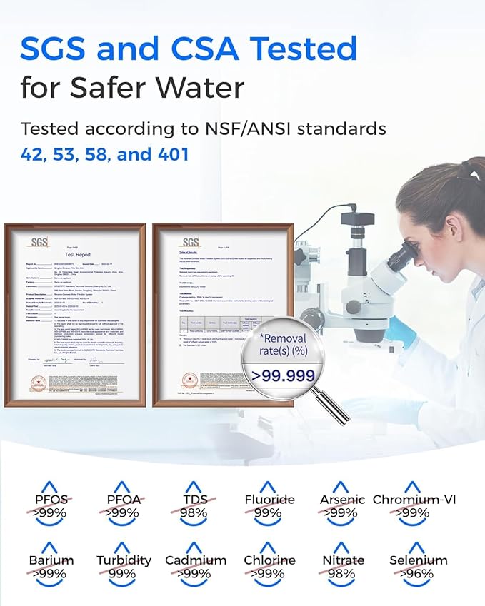 Waterdrop G2P6MRO Filter, Replacement for G2P600 Reverse Osmosis System, 2-year Lifetime, Reduce PFAS
