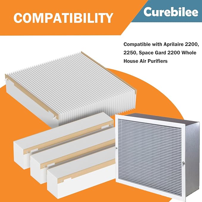 201 Replacement Filter MERV 13 Compatible with Aprilaire 2200, 2250, Space Gard 2200 Whole House Air Cleaner Purifiers and Lennox PMAC-20C (Lennox X0445), MERV-13 Air Filter, 4-Pack